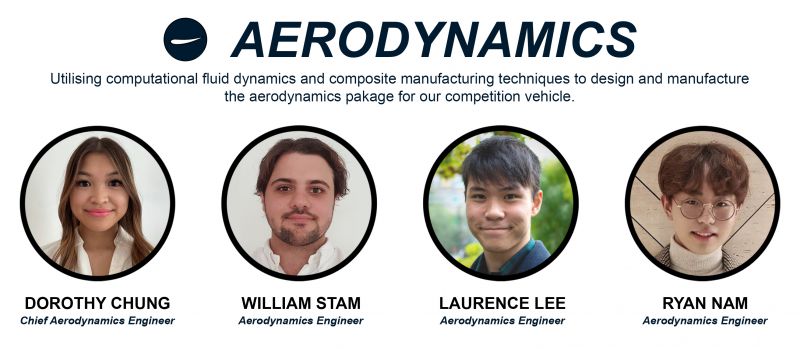 2022 Aerodynamics Team